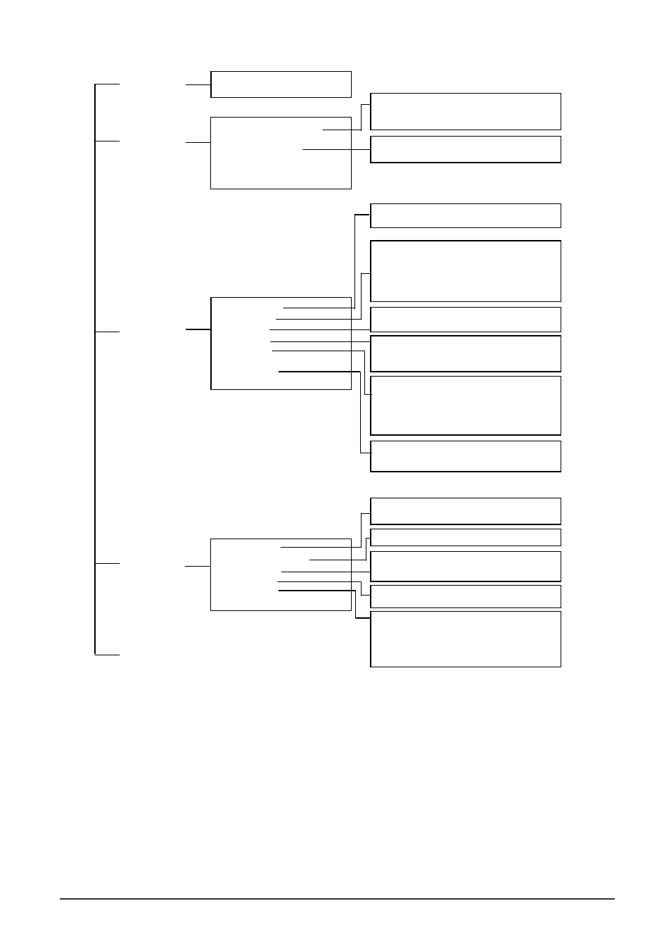 Planet Technology WGS3-2620 User Manual | Page 141 / 267