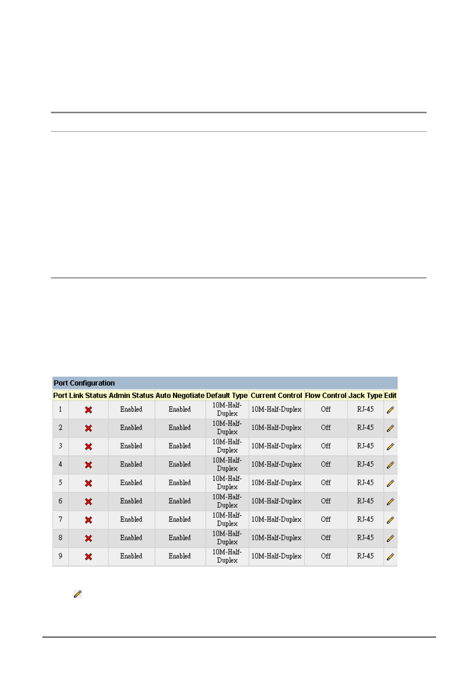 1 layer 2 menu, 1 configuring port parameters | Planet Technology WGS3-2620 User Manual | Page 163 / 267
