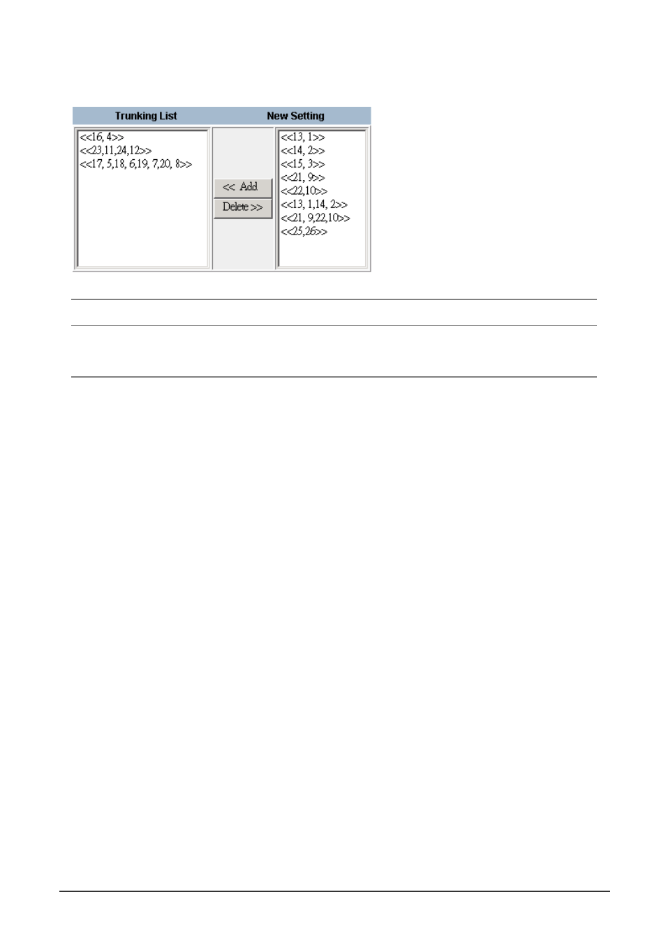 Planet Technology WGS3-2620 User Manual | Page 168 / 267