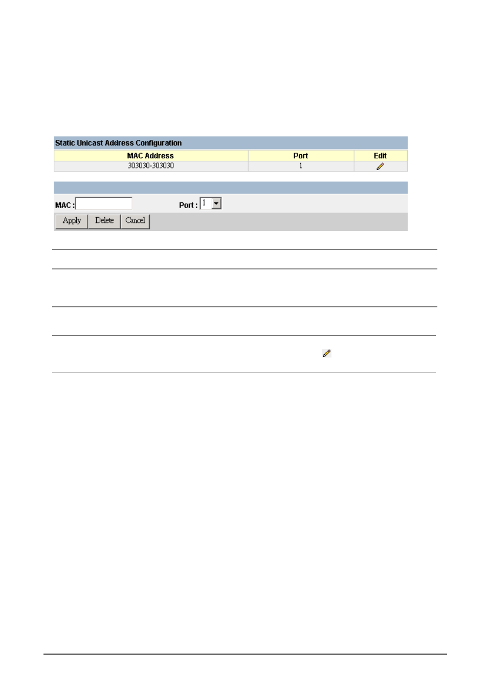 4 static unicast address table | Planet Technology WGS3-2620 User Manual | Page 169 / 267