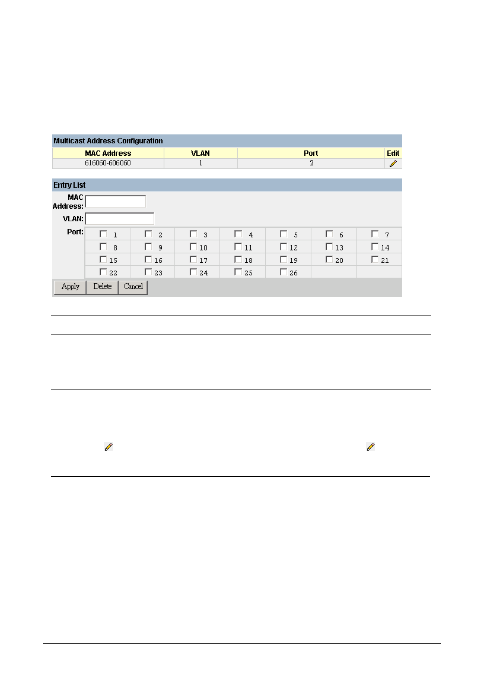 5 configuring the static multicast address table | Planet Technology WGS3-2620 User Manual | Page 170 / 267