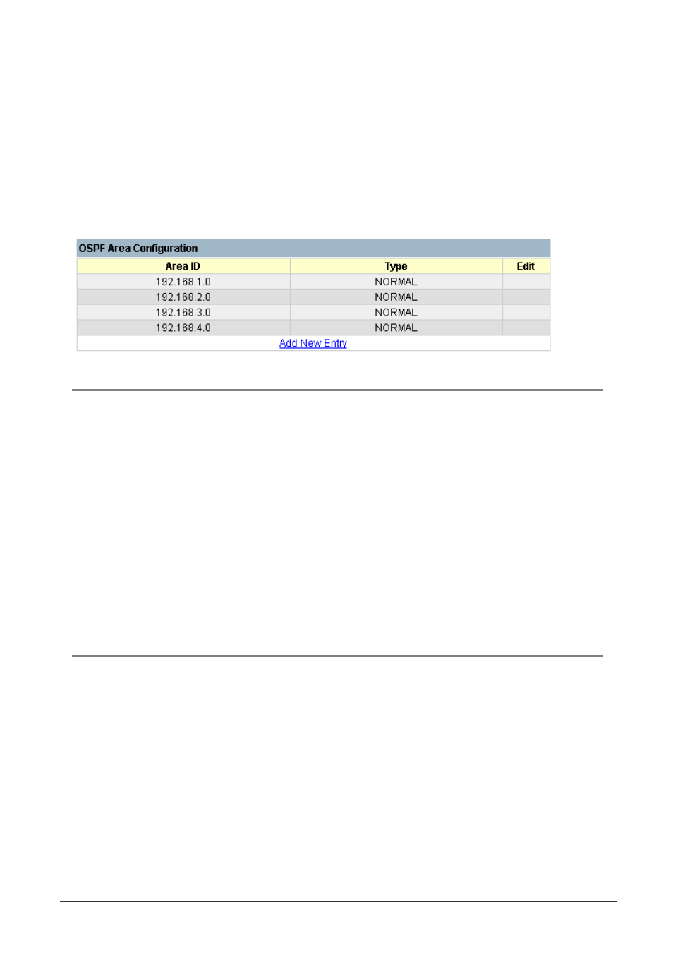 1 ospf area configuration | Planet Technology WGS3-2620 User Manual | Page 197 / 267