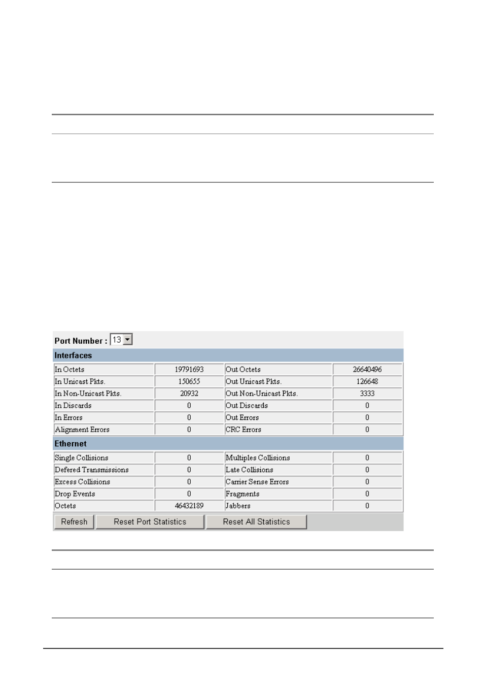 1 displaying port statistics, 1 displaying ethernet port statistics | Planet Technology WGS3-2620 User Manual | Page 210 / 267