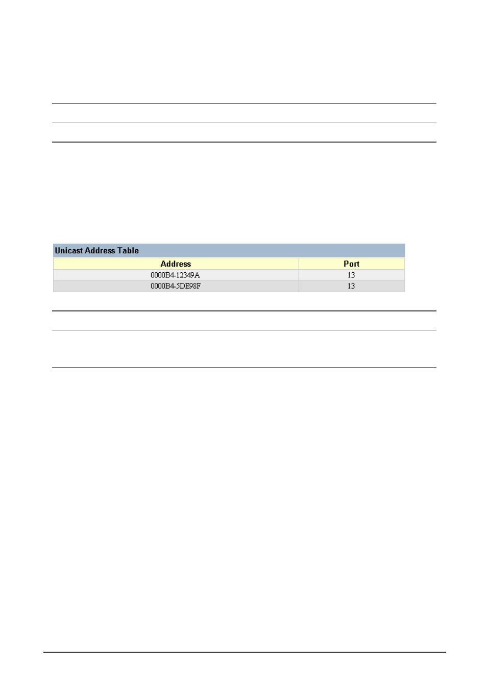 2 layer 2 address tables, 1 displaying the unicast address table | Planet Technology WGS3-2620 User Manual | Page 215 / 267