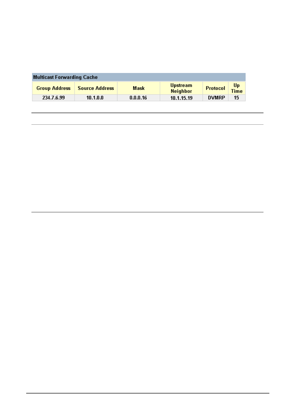 2 displaying the multicast forwarding cache | Planet Technology WGS3-2620 User Manual | Page 227 / 267