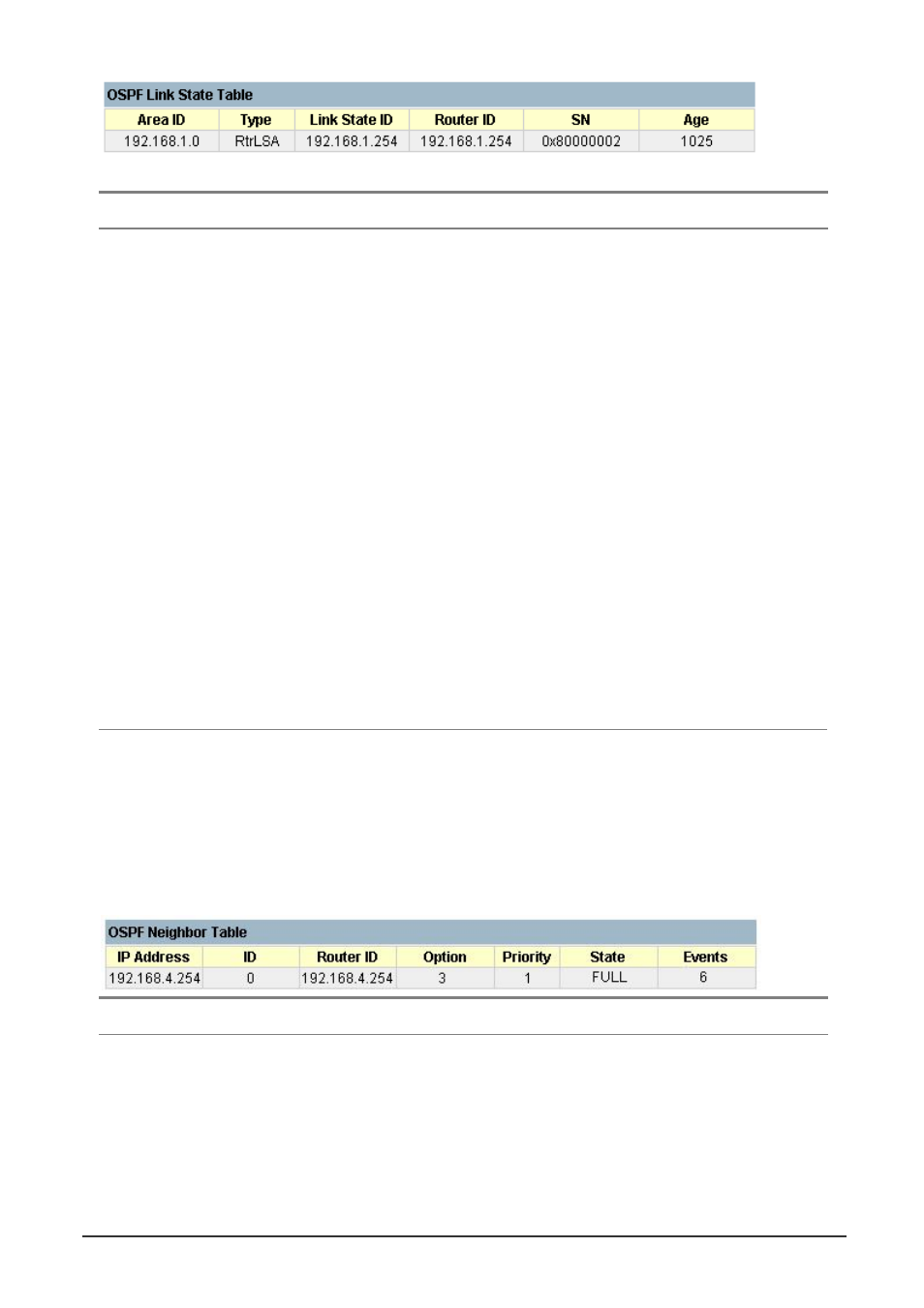 3 displaying the neighbor table | Planet Technology WGS3-2620 User Manual | Page 231 / 267