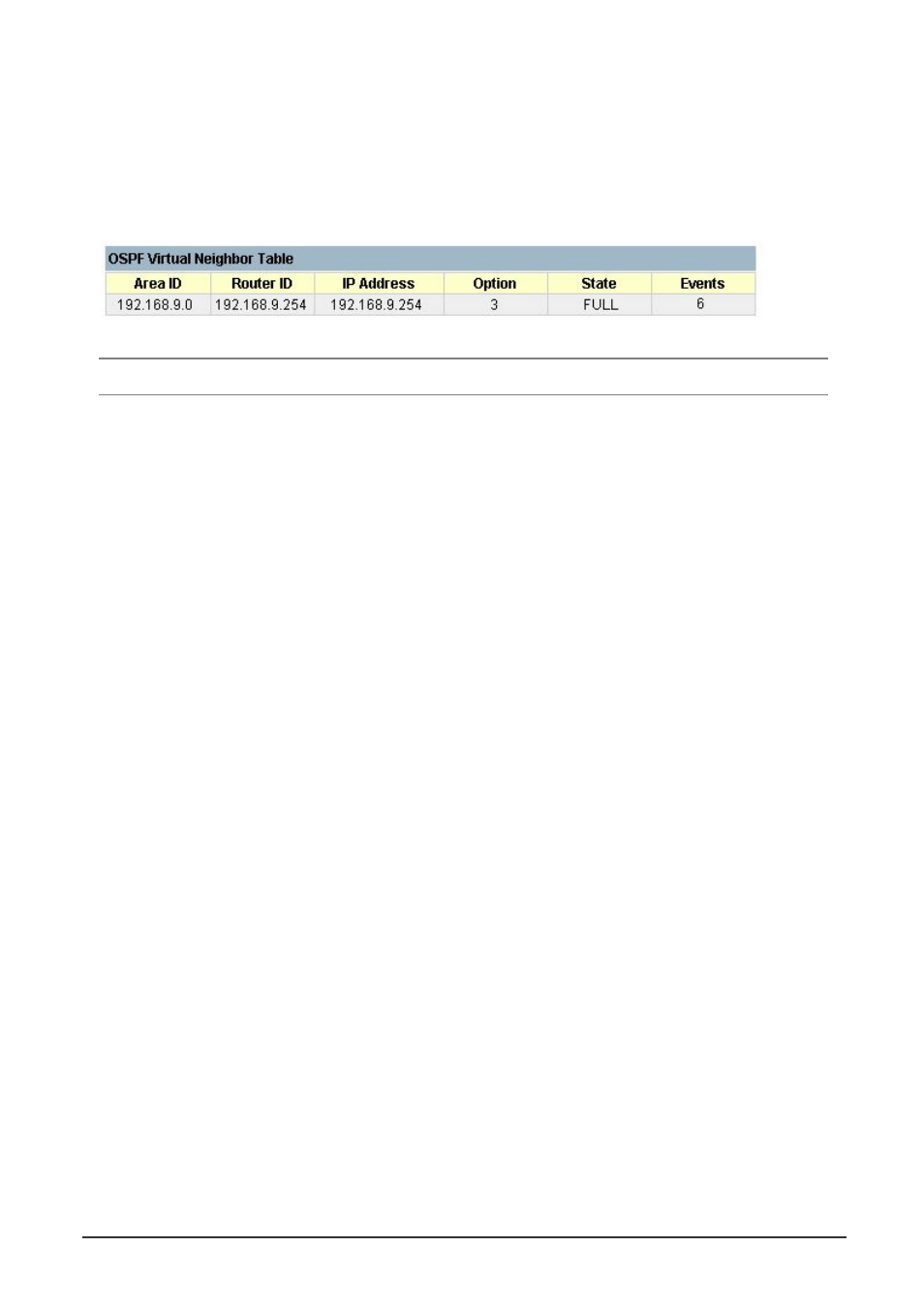 4 displaying the virtual neighbor table | Planet Technology WGS3-2620 User Manual | Page 233 / 267