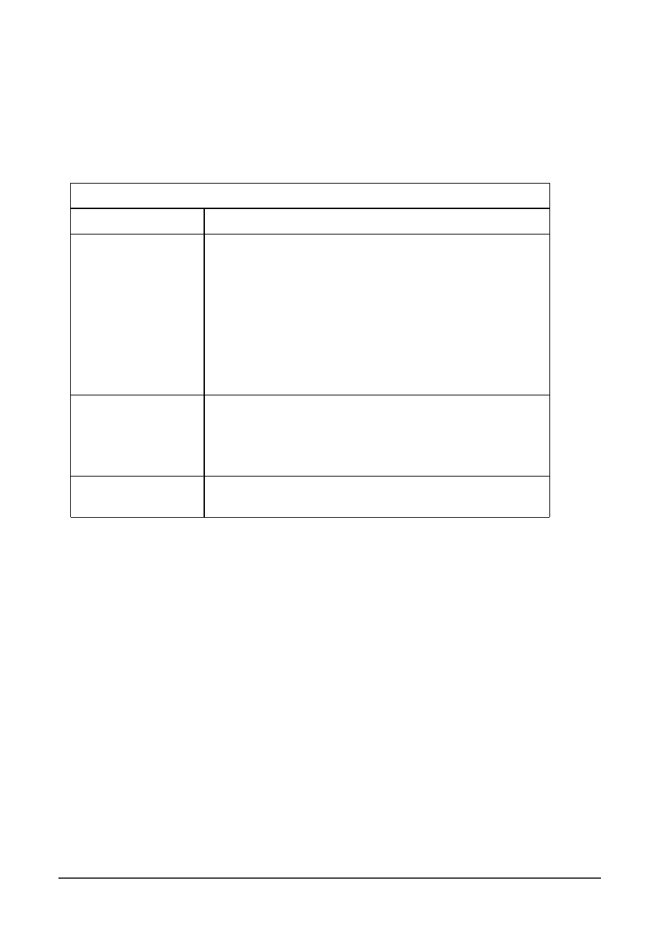 Appendix a troubleshooting, A.1 troubleshooting chart | Planet Technology WGS3-2620 User Manual | Page 257 / 267