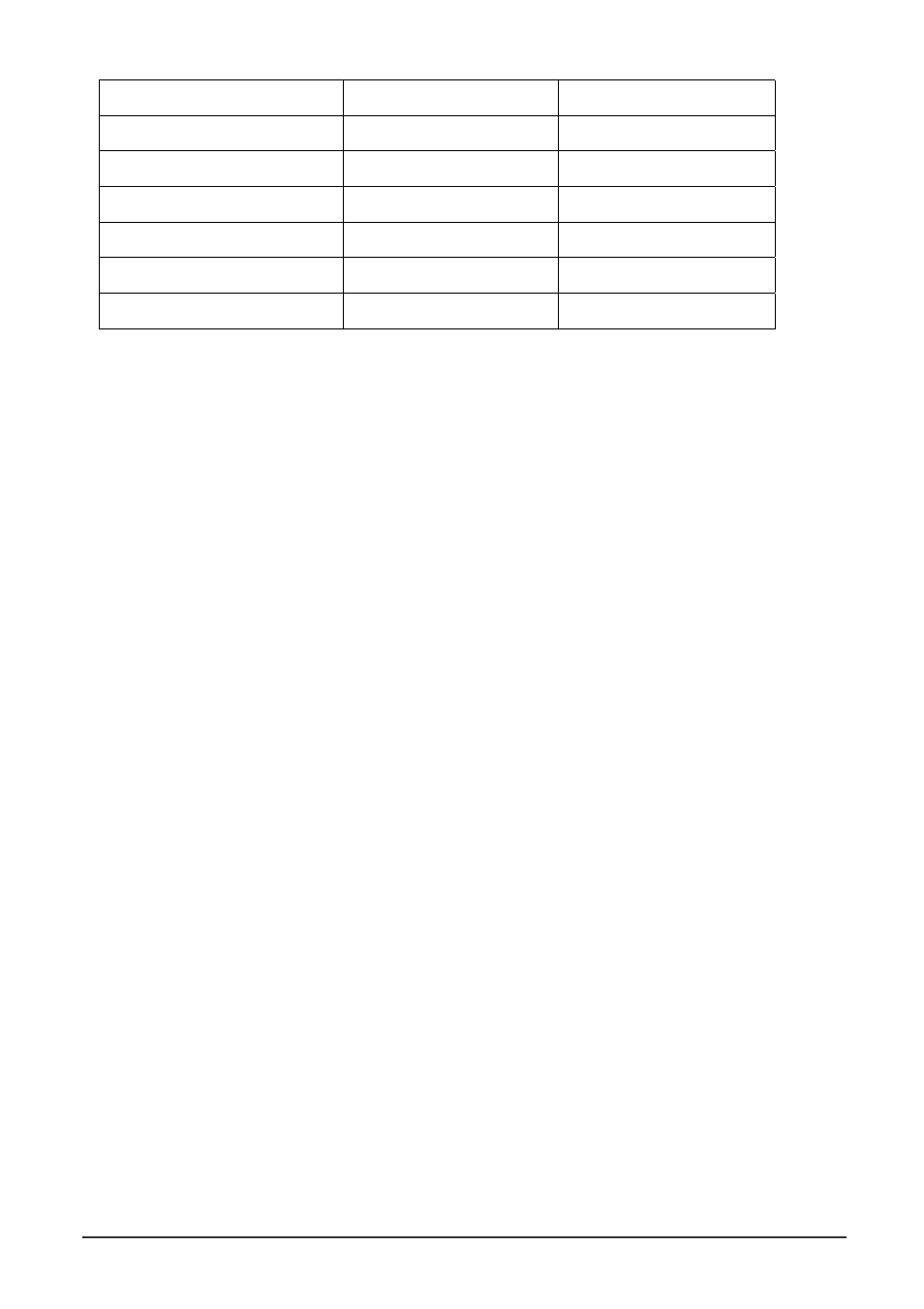 Planet Technology WGS3-2620 User Manual | Page 262 / 267