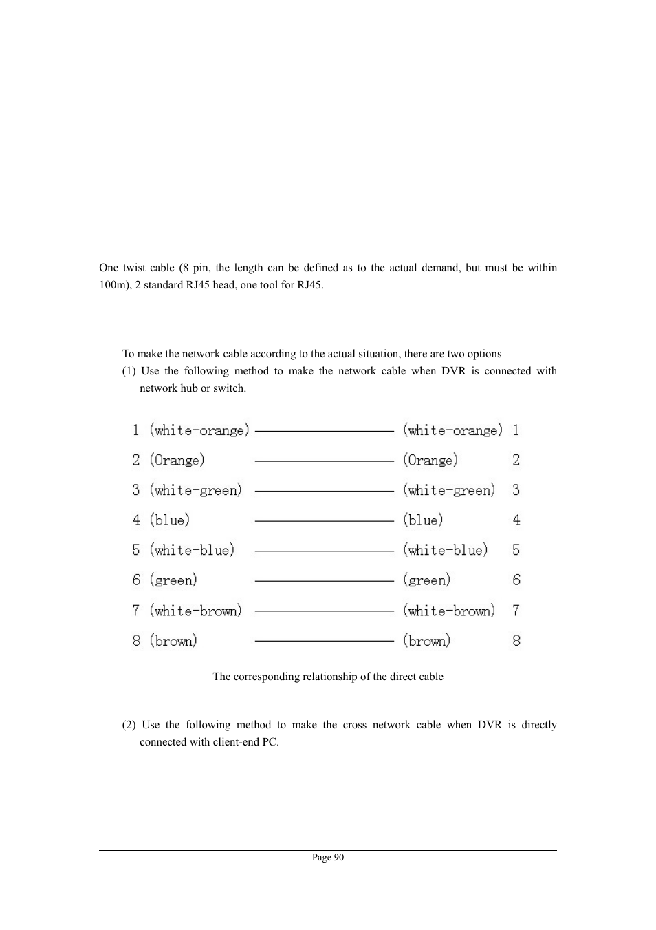Appendix a dvr connect cable definition, 1 utp network connect cable made method, Appendix a | Dvr connect cable definition, Utp network connect cable made method | Planet Technology DVR-1670 User Manual | Page 90 / 99
