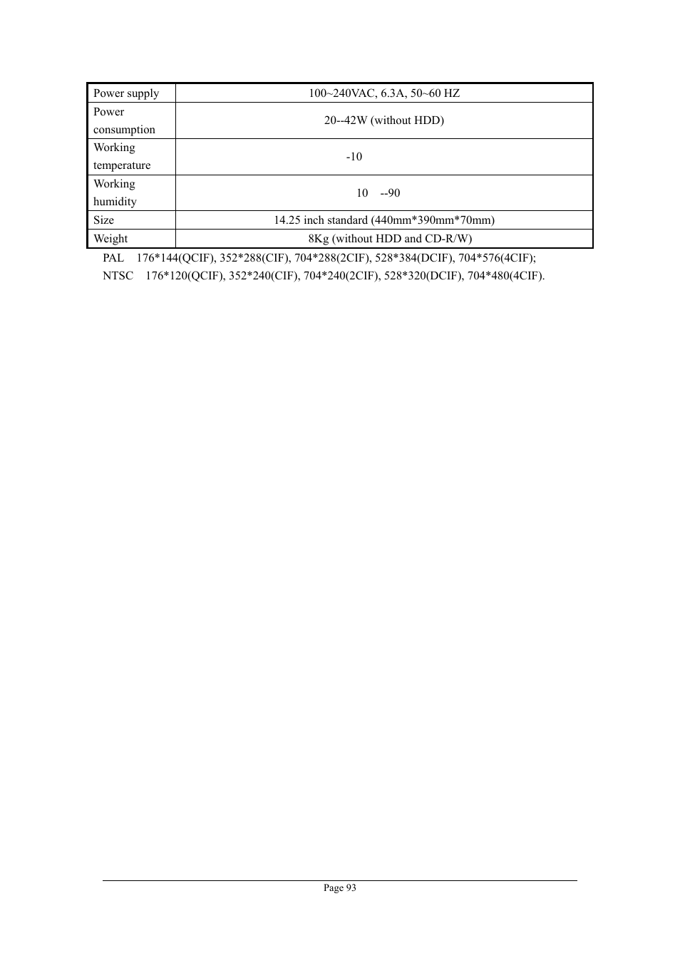 Planet Technology DVR-1670 User Manual | Page 93 / 99