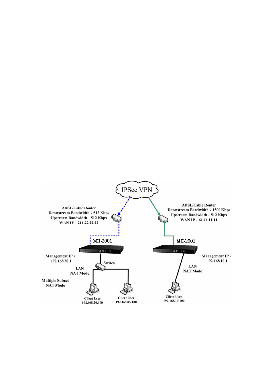 1 example.1 | Planet Technology MH-2001 User Manual | Page 117 / 297