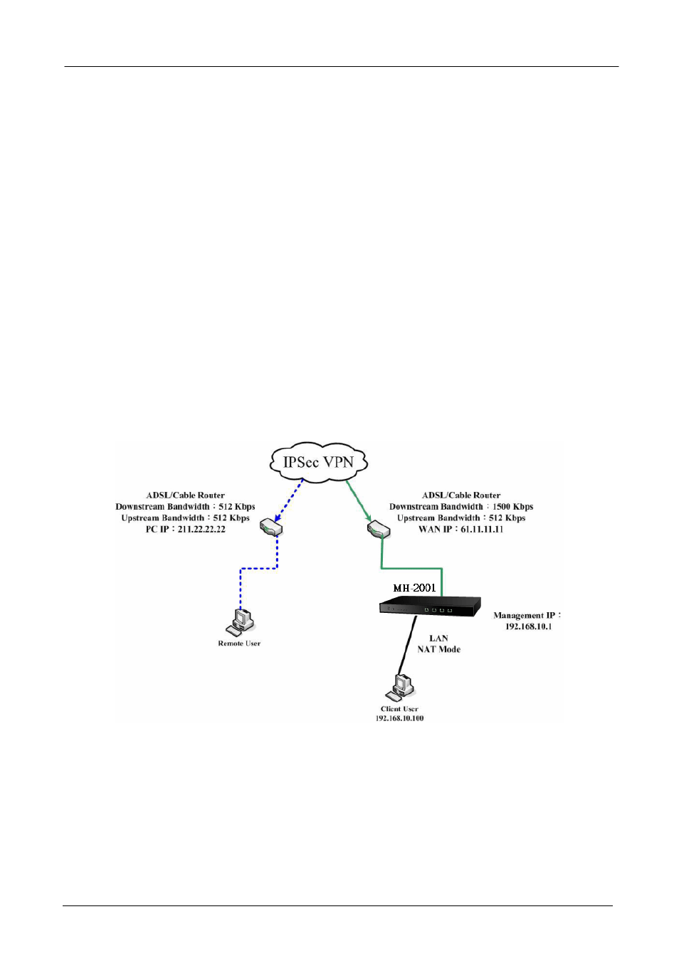 2 example.2 | Planet Technology MH-2001 User Manual | Page 130 / 297