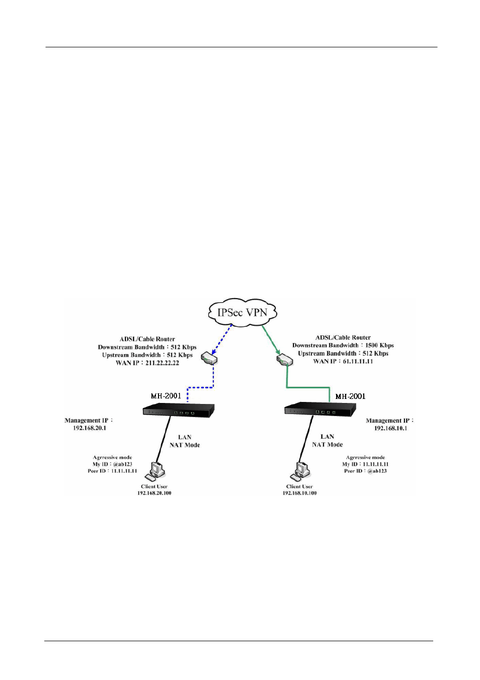 3 example.3 | Planet Technology MH-2001 User Manual | Page 188 / 297