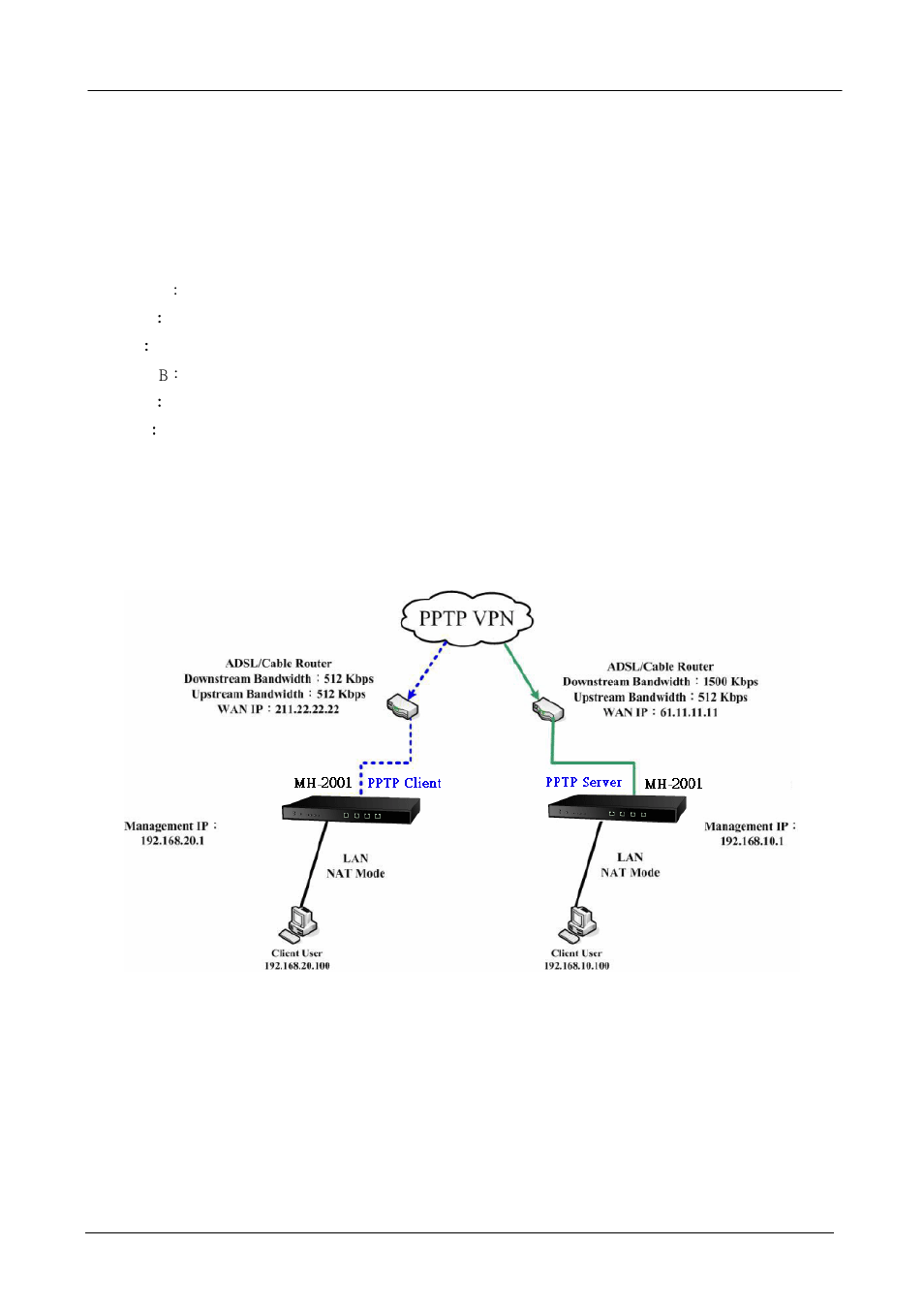 5 example.5 | Planet Technology MH-2001 User Manual | Page 214 / 297