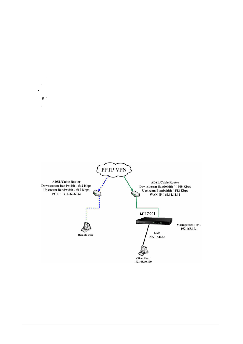 6 example.6 | Planet Technology MH-2001 User Manual | Page 224 / 297