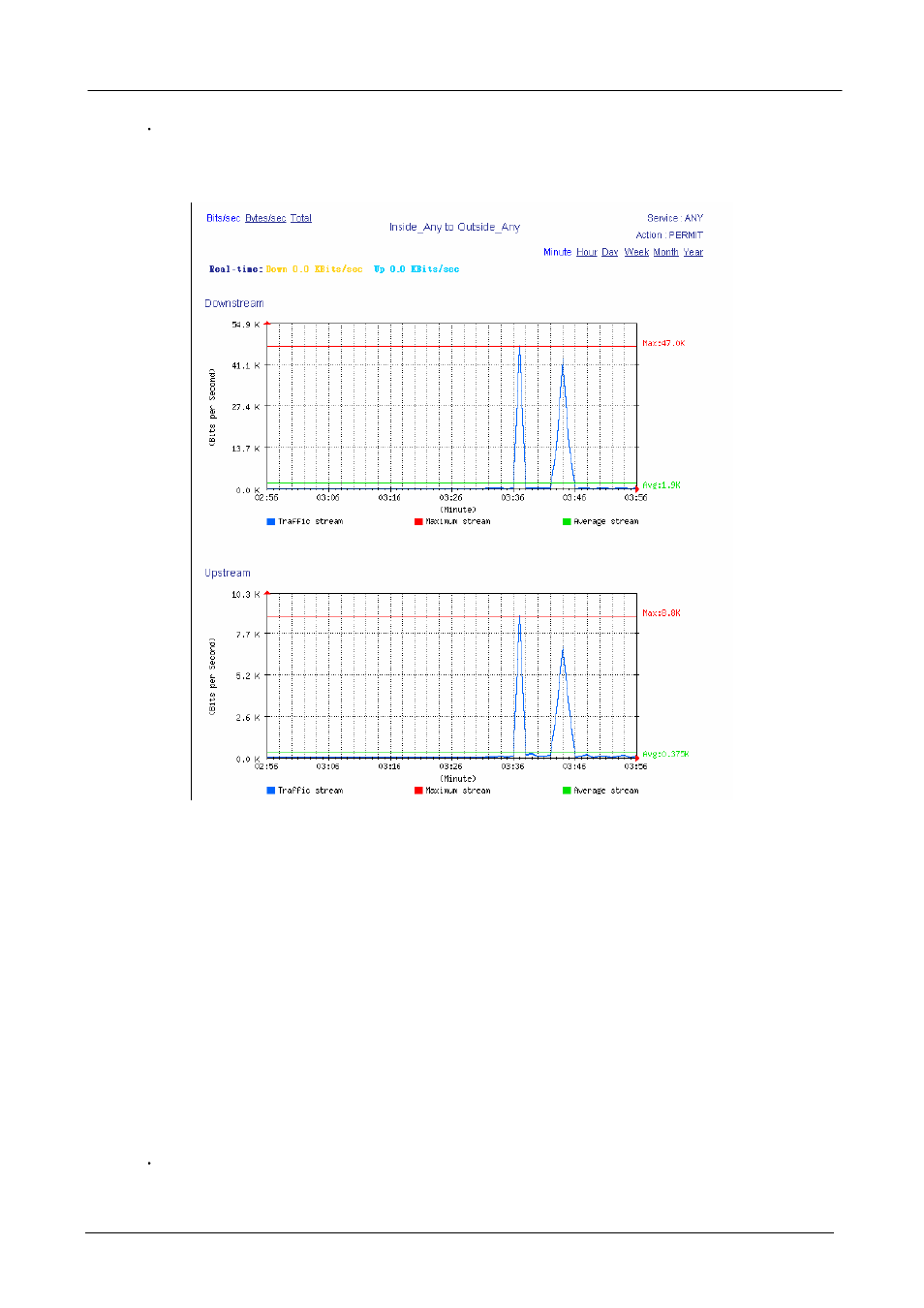 2 incoming, Ncoming | Planet Technology MH-2001 User Manual | Page 248 / 297