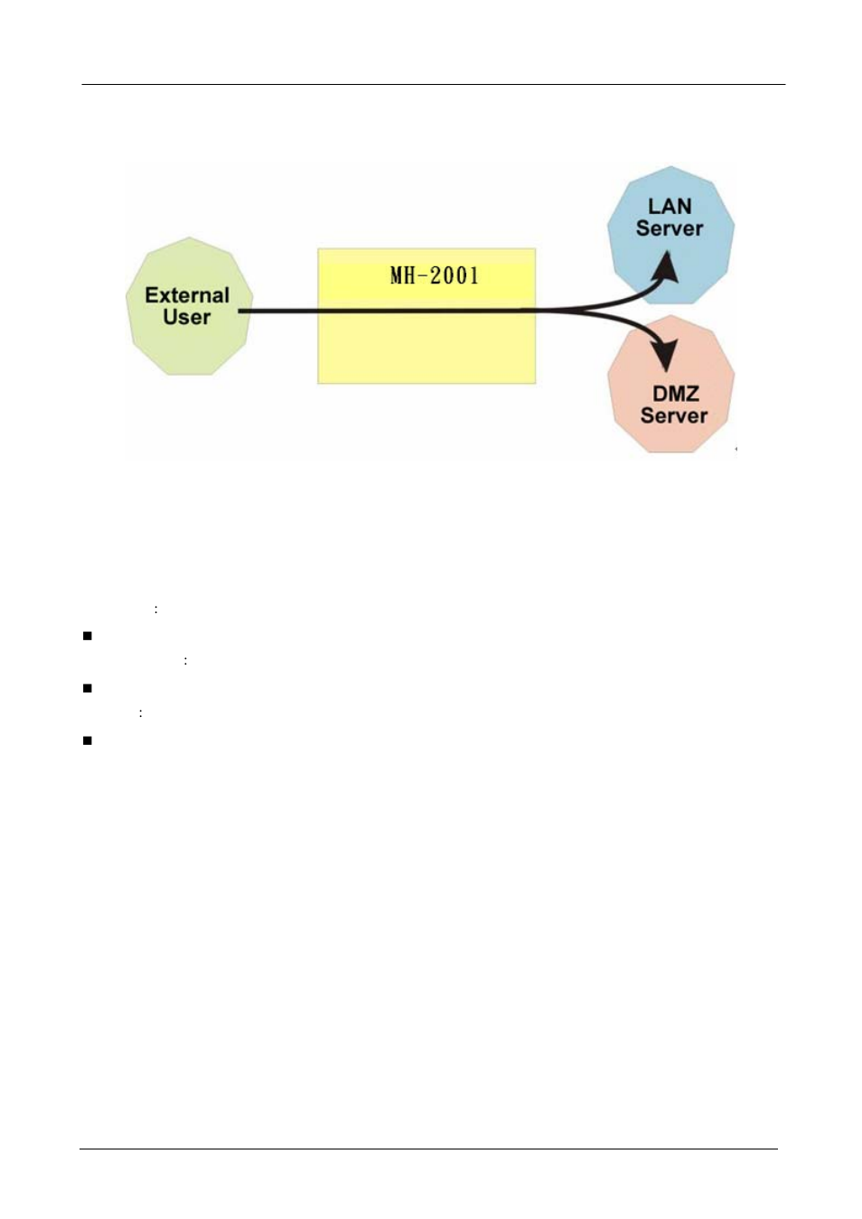 Planet Technology MH-2001 User Manual | Page 278 / 297