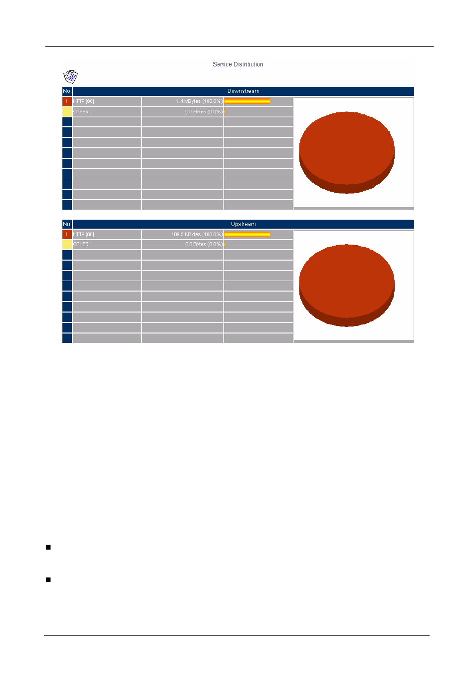 3 statistics, Tatistics | Planet Technology MH-2001 User Manual | Page 286 / 297