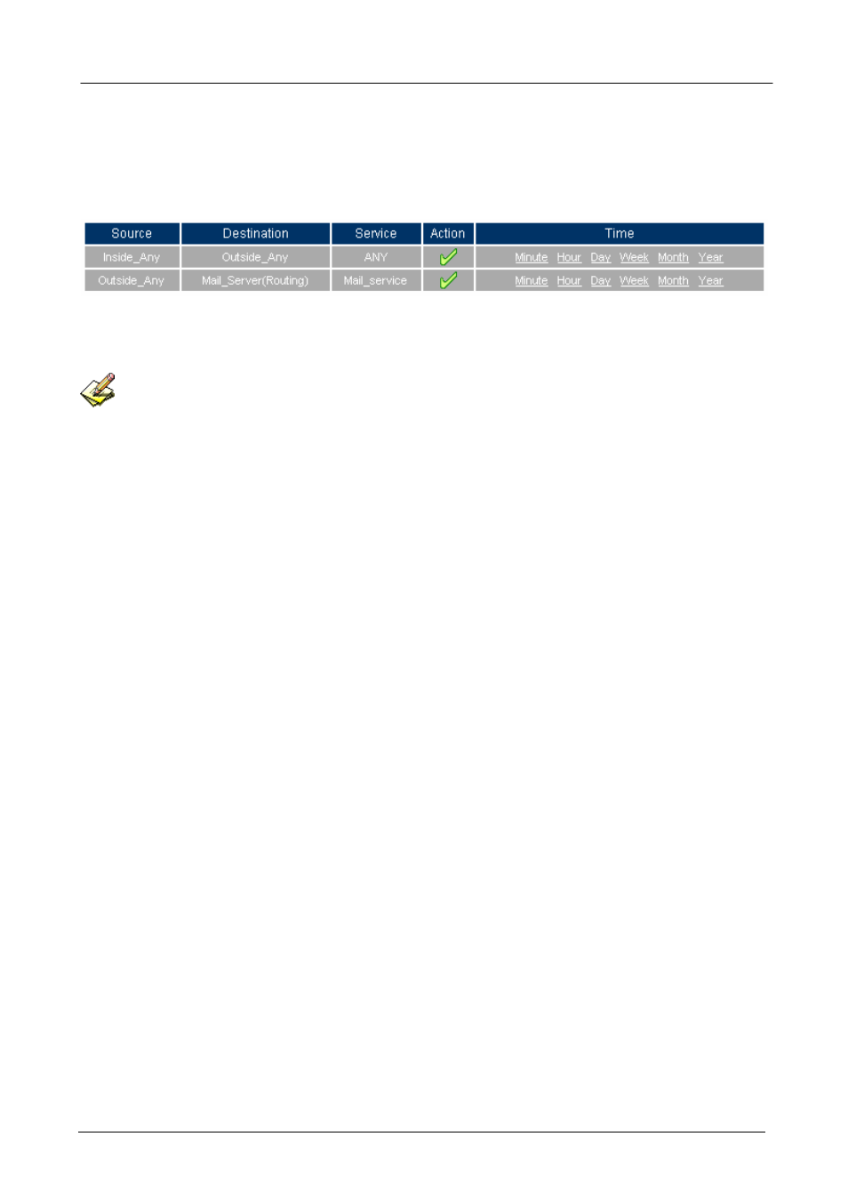 2 policy statistics | Planet Technology MH-2001 User Manual | Page 290 / 297