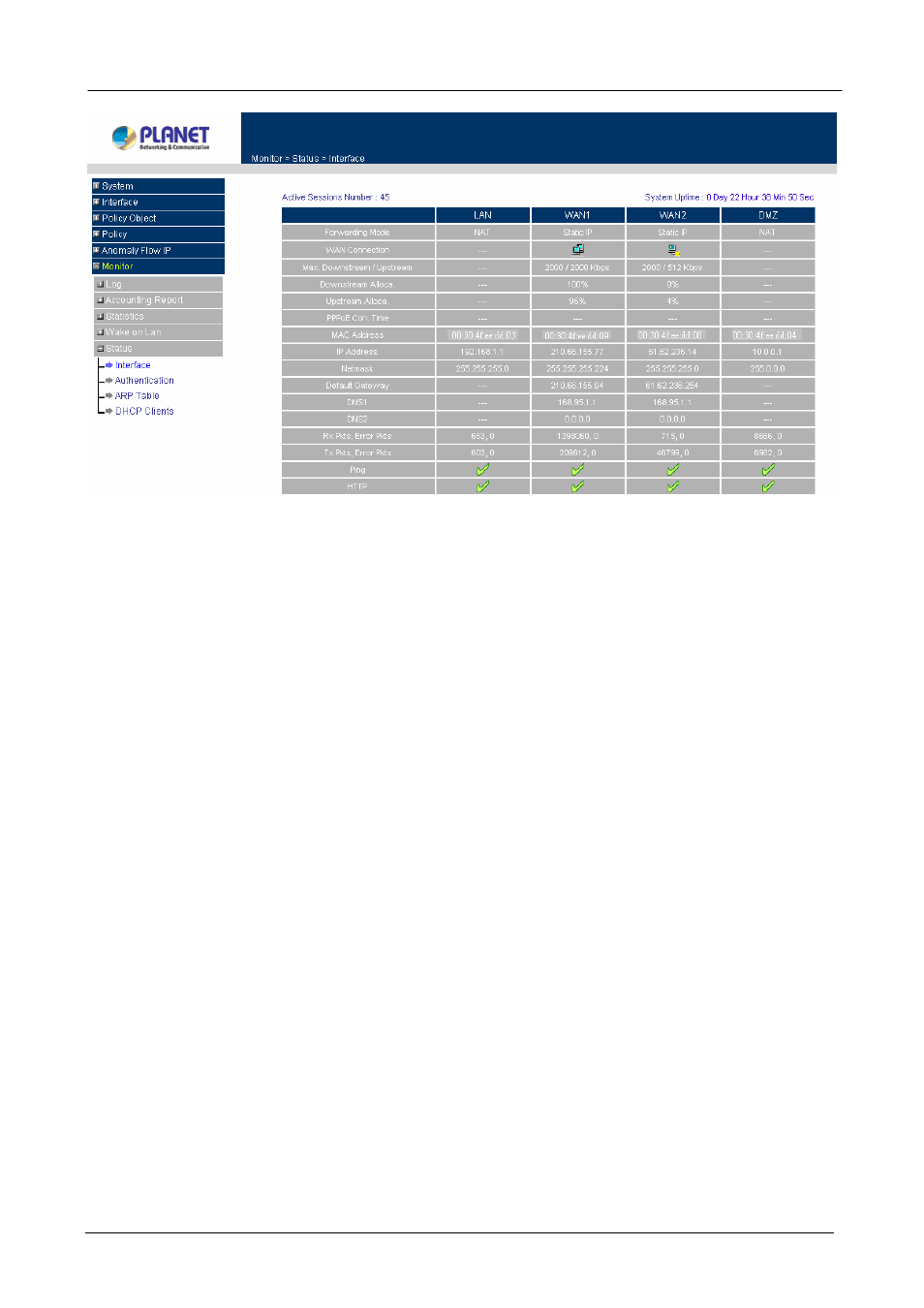 Planet Technology MH-2001 User Manual | Page 294 / 297