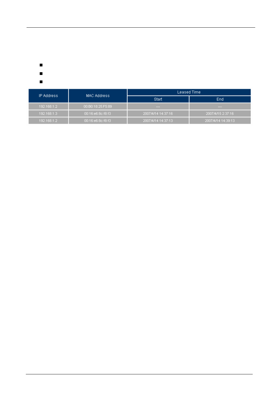 4 dhcp clients | Planet Technology MH-2001 User Manual | Page 297 / 297