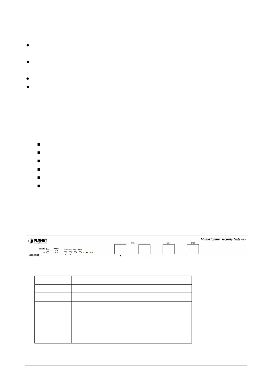 2 package contents, 3 mh-2001 front view, Ackage | Ontents, Mh-2001, Ront | Planet Technology MH-2001 User Manual | Page 8 / 297