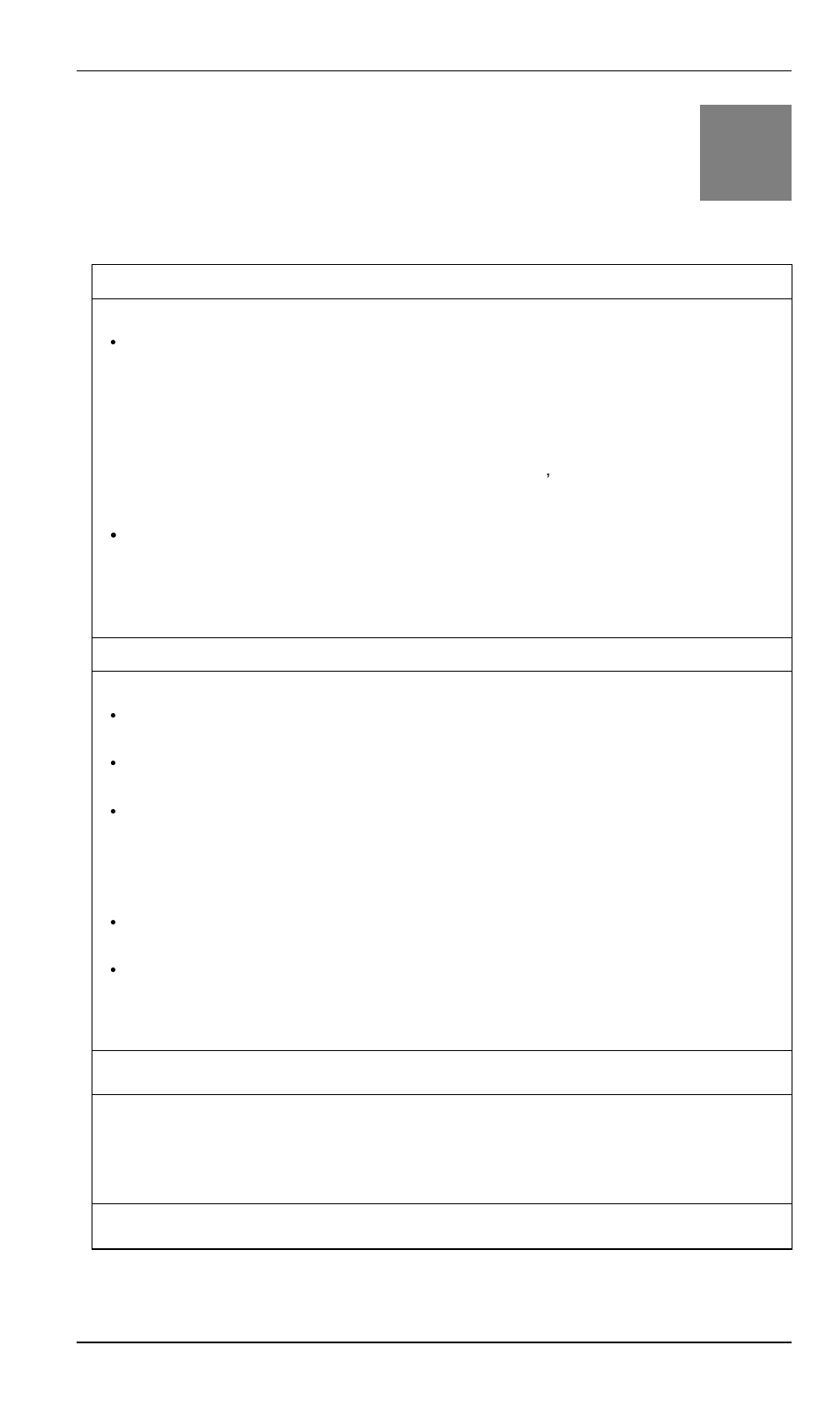 Appendix b trouble shooting, Trouble shooting, Appendix b | Planet Technology ICA-101W User Manual | Page 38 / 40