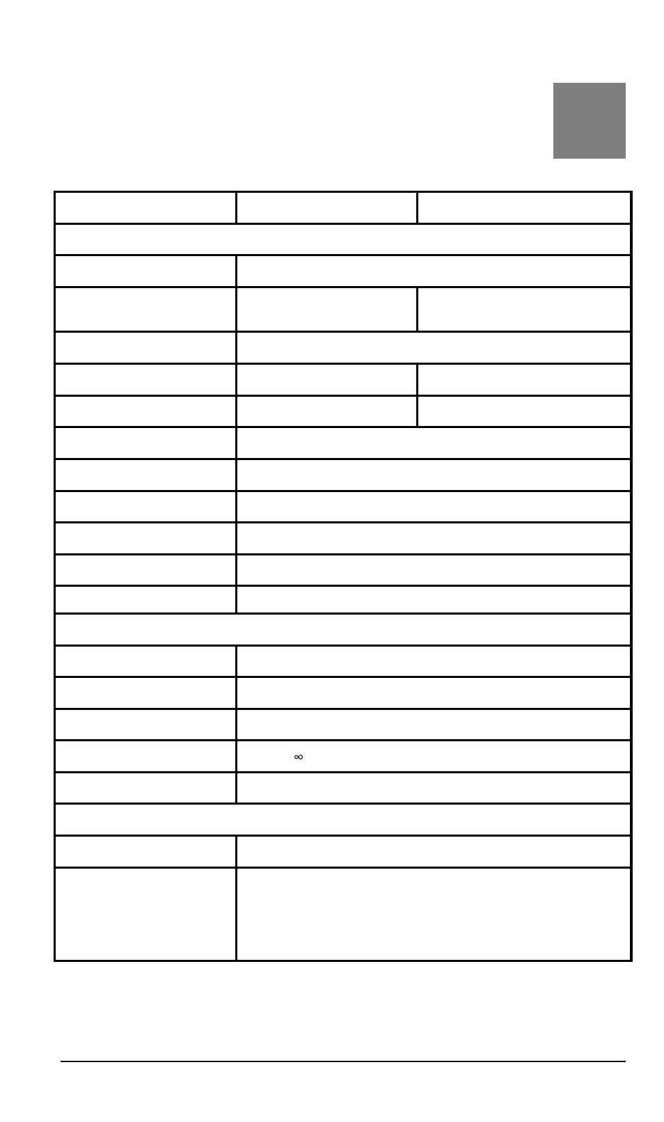 Appendix c specification, Specification, Appendix c | Planet Technology ICA-101W User Manual | Page 40 / 40