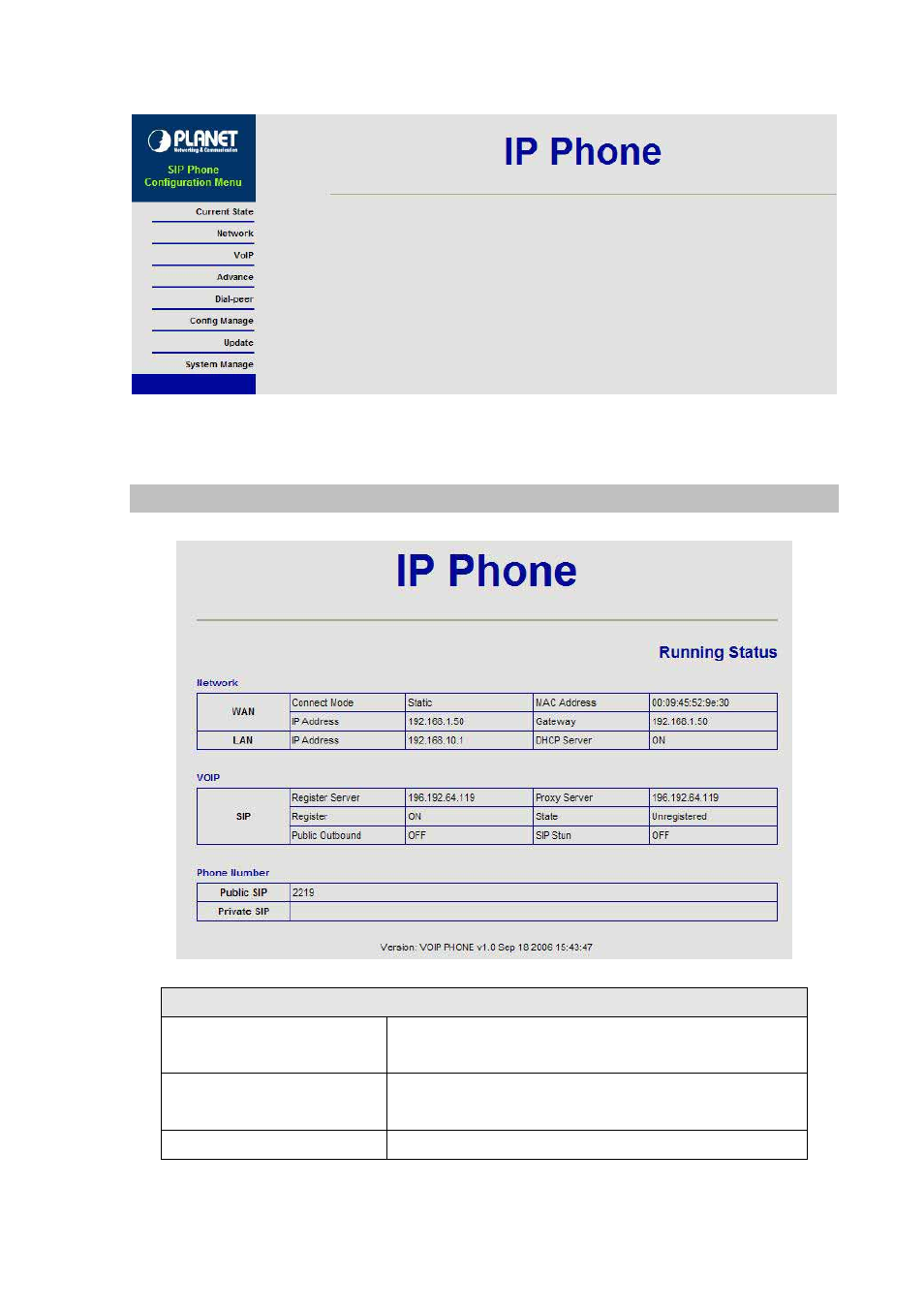 Current state | Planet Technology VIP-155PT User Manual | Page 16 / 61