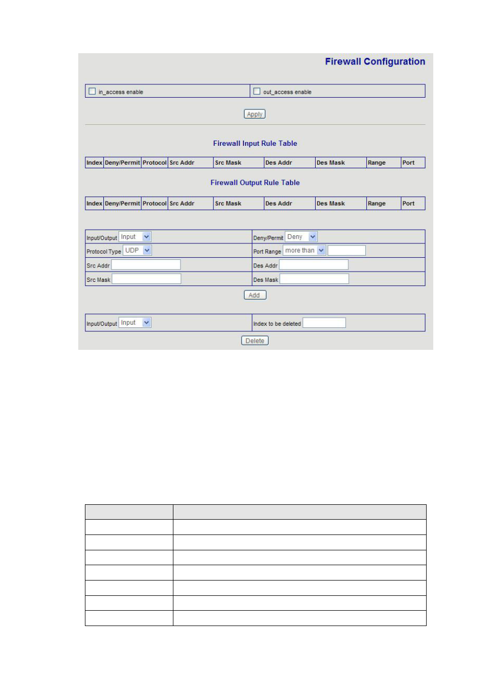 Planet Technology VIP-155PT User Manual | Page 23 / 61