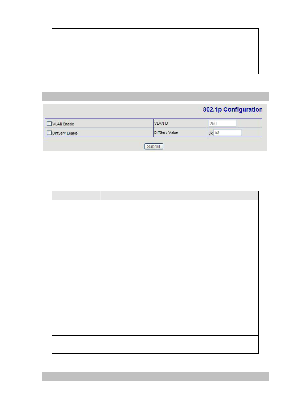 Qos settings, Advance sip settings | Planet Technology VIP-155PT User Manual | Page 24 / 61