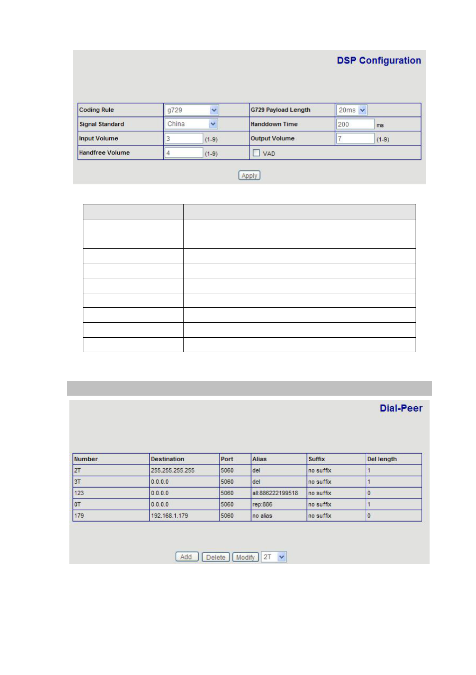 Dial-peer settings | Planet Technology VIP-155PT User Manual | Page 31 / 61