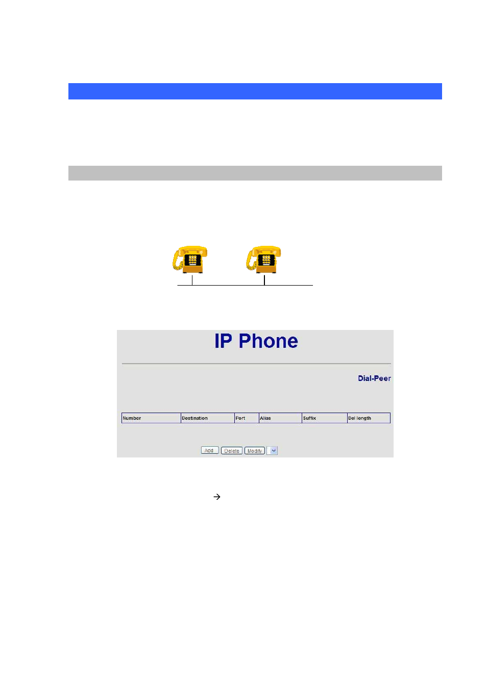 Appendix b, Voice communications, Peer to peer (p2p) mode | Planet Technology VIP-155PT User Manual | Page 57 / 61