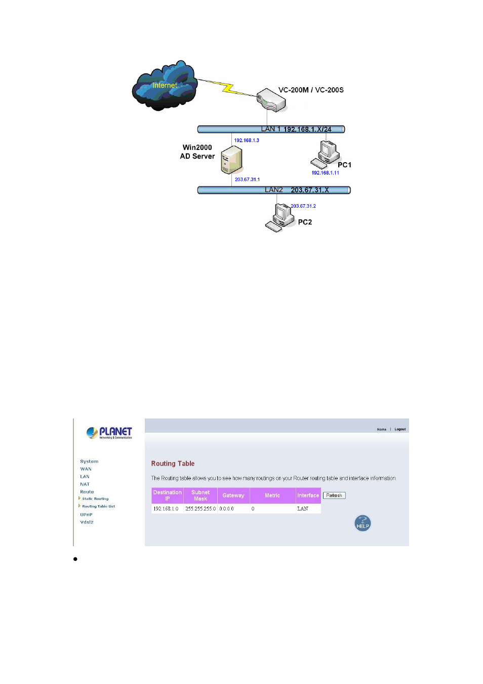 2 routing table list | Planet Technology VC-200S User Manual | Page 44 / 56