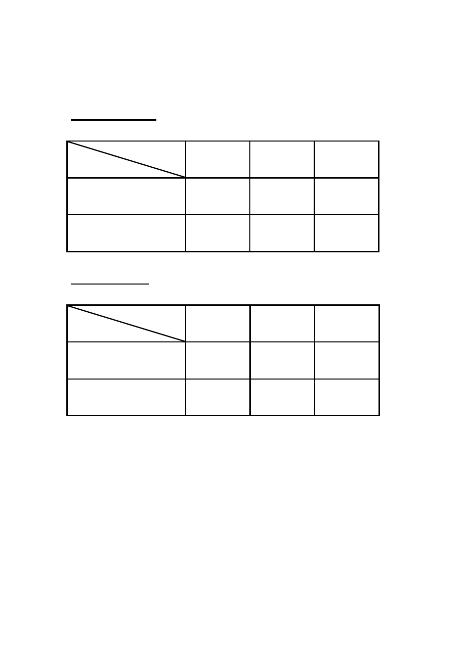 Appendix a throughput test for vdsl2 profiles, Appendix a field throughput for vdsl2 profiles, Router mode | Bridge mode | Planet Technology VC-200S User Manual | Page 53 / 56