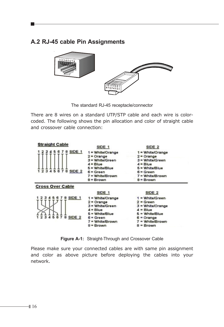 A.2 rj-45 cable pin assignments | Planet Technology GSD-800 User Manual | Page 17 / 18