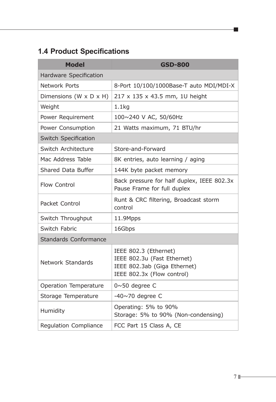 4 product specifications | Planet Technology GSD-800 User Manual | Page 8 / 18