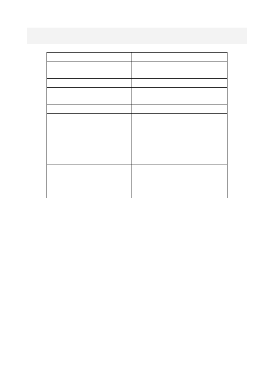 Appendix a product specification, Dct-100 dect handset specifications | Planet Technology SKD-200 User Manual | Page 18 / 18