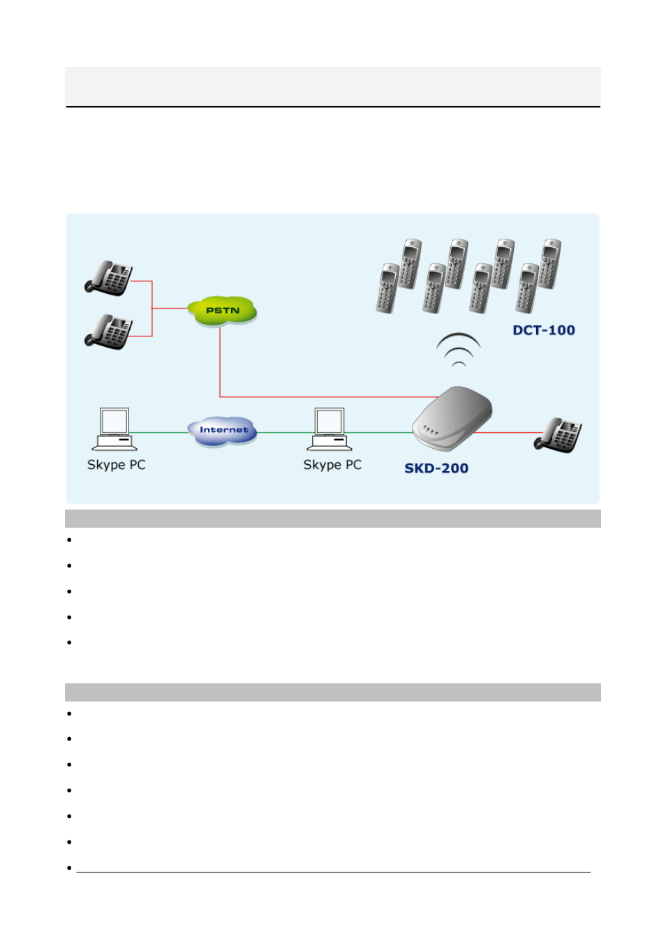Chapter 1 introduction, Skd-200 features, Dect features | Planet Technology SKD-200 User Manual | Page 4 / 18