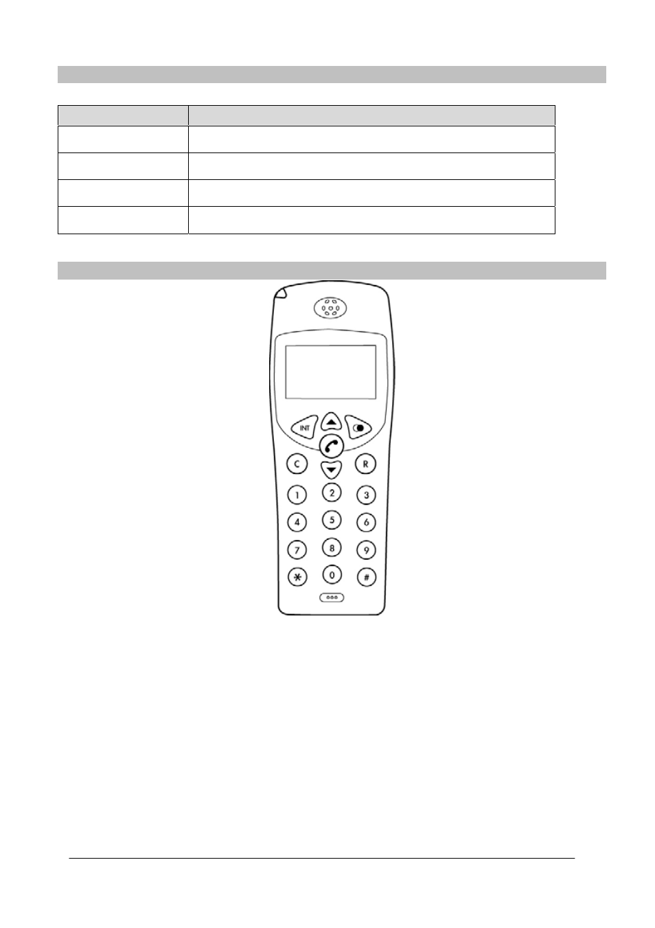 Port connection, Dect introduction | Planet Technology SKD-200 User Manual | Page 7 / 18