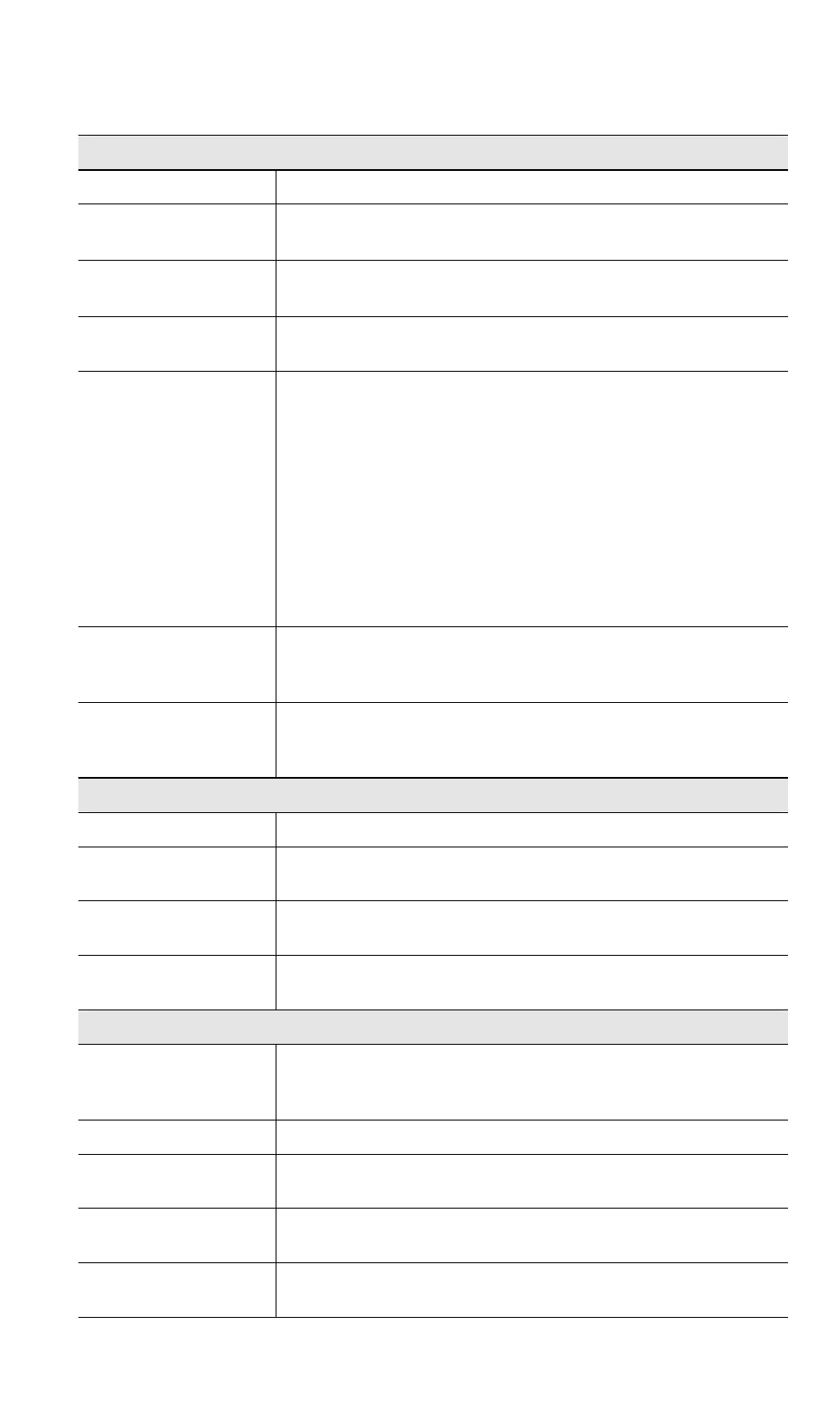 Planet Technology ADW-4300A User Manual | Page 41 / 87