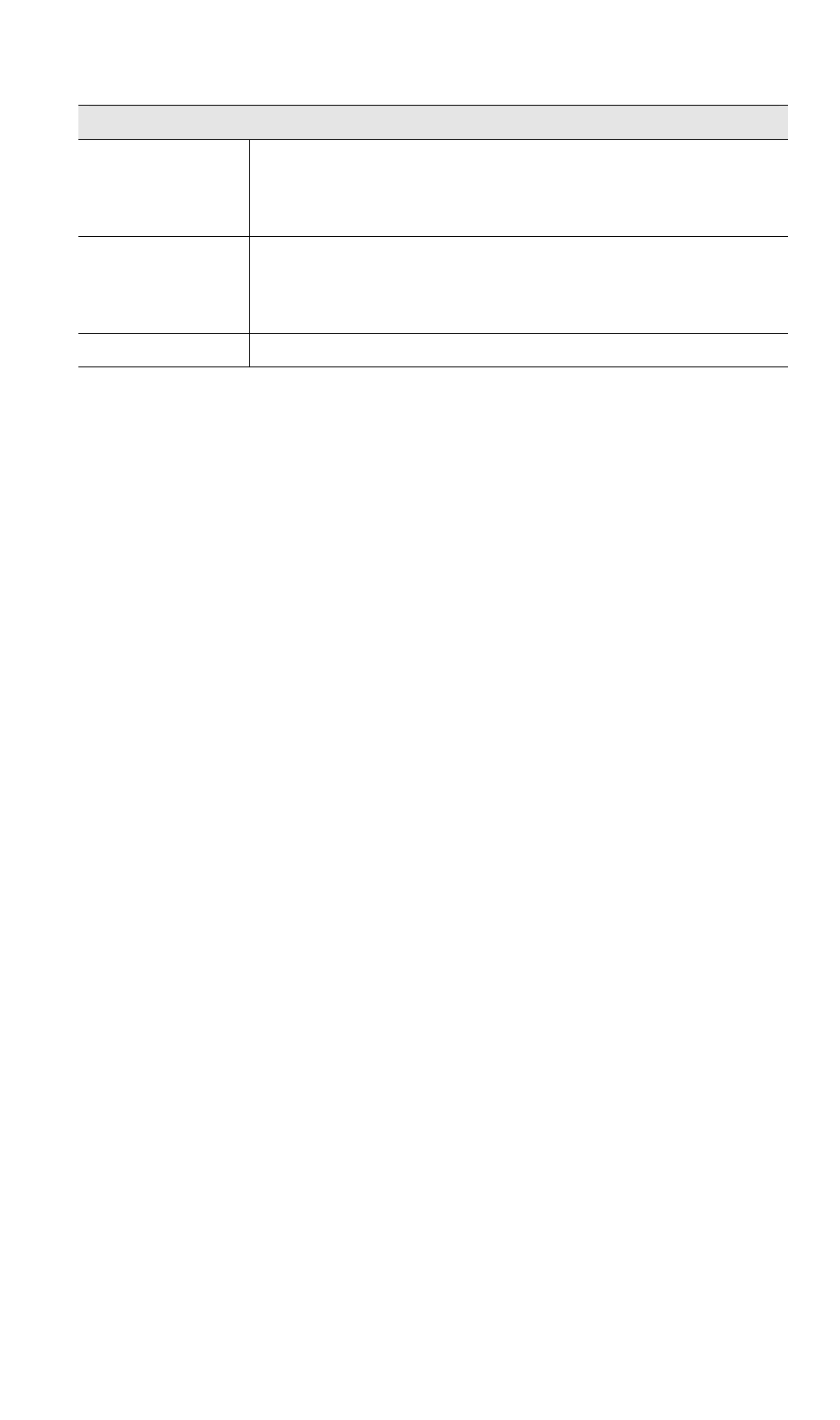 Planet Technology ADW-4300A User Manual | Page 44 / 87