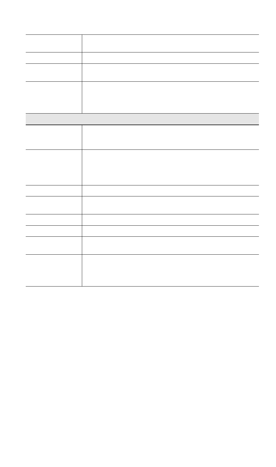 Planet Technology ADW-4300A User Manual | Page 51 / 87