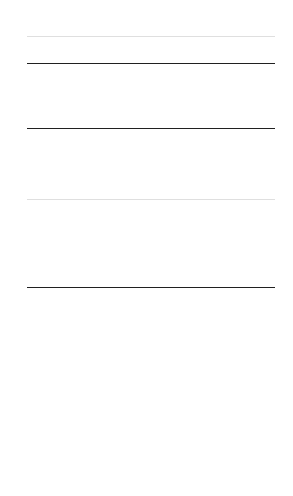 Planet Technology ADW-4300A User Manual | Page 54 / 87