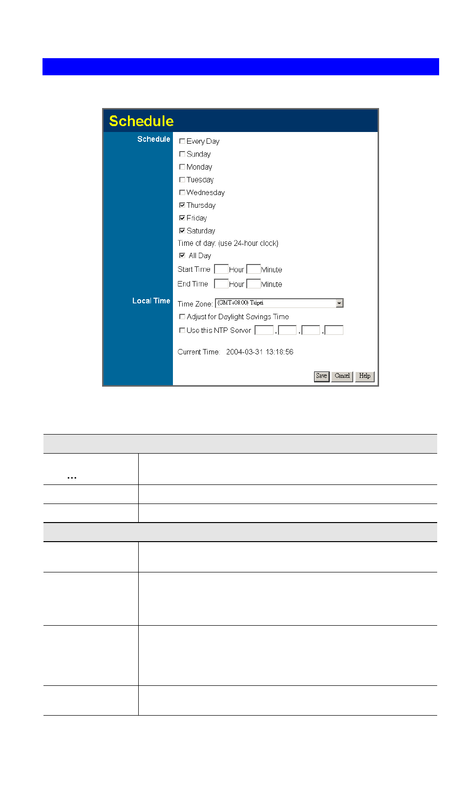 Schedule | Planet Technology ADW-4300A User Manual | Page 58 / 87