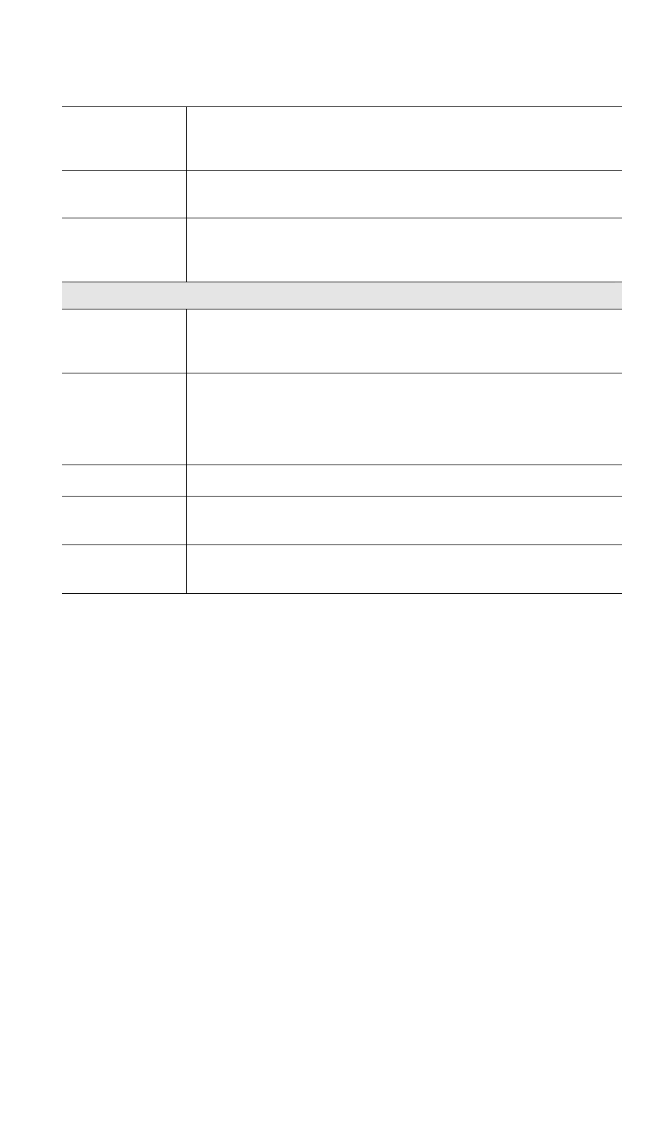 Planet Technology ADW-4300A User Manual | Page 63 / 87