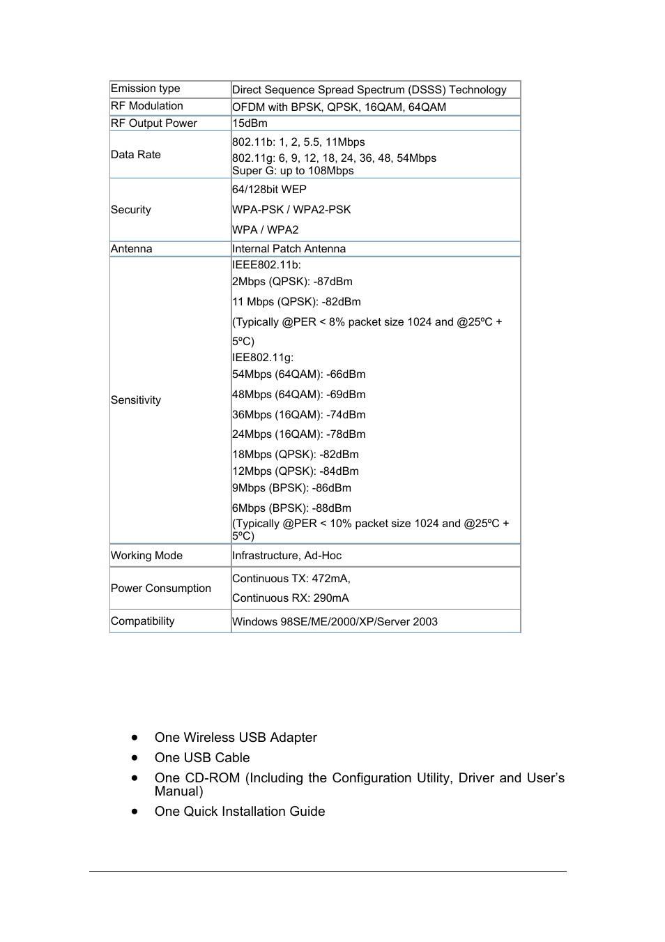 4 package contents | Planet Technology WL-U357v2 User Manual | Page 8 / 31