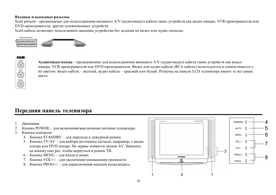 Hyundai H-TV2910SPF User Manual | Page 20 / 29