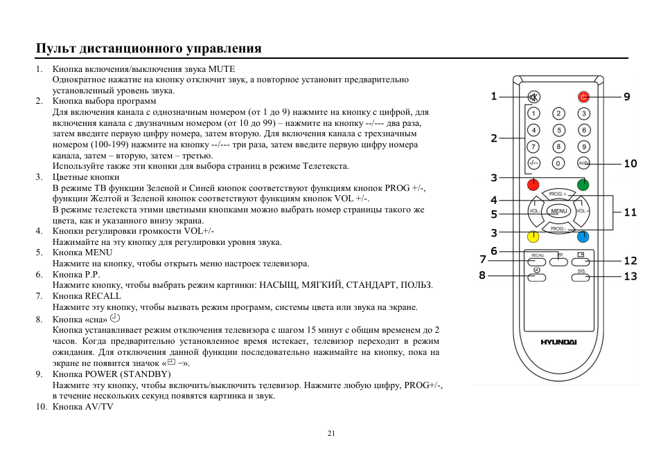 Hyundai H-TV2910SPF User Manual | Page 21 / 29